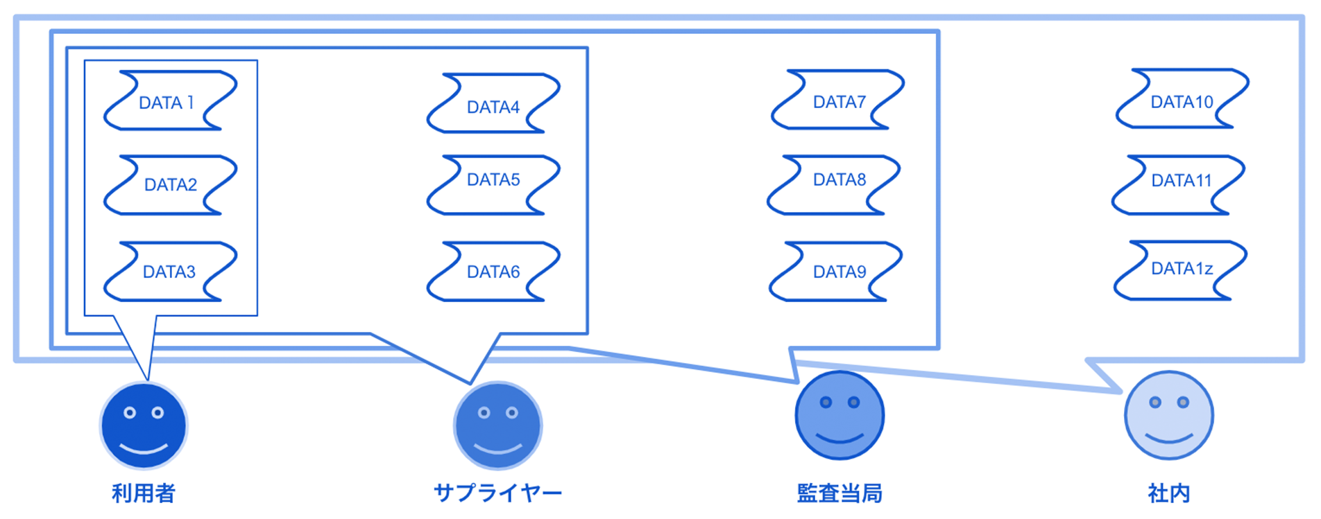 導入イメージ