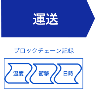 導入イメージ