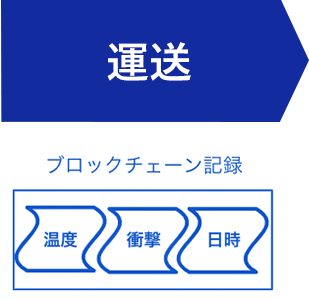 導入イメージ