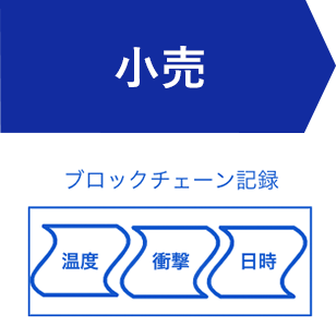 導入イメージ