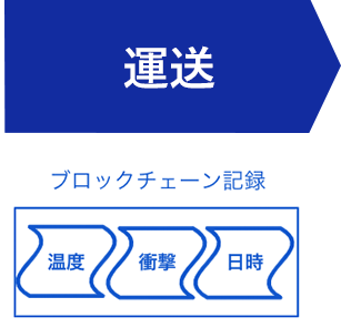 導入イメージ