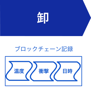 導入イメージ