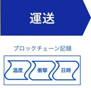 導入イメージ