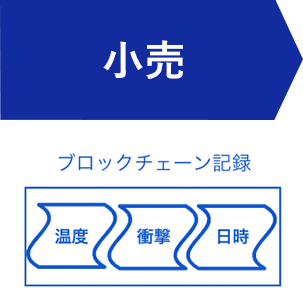 導入イメージ